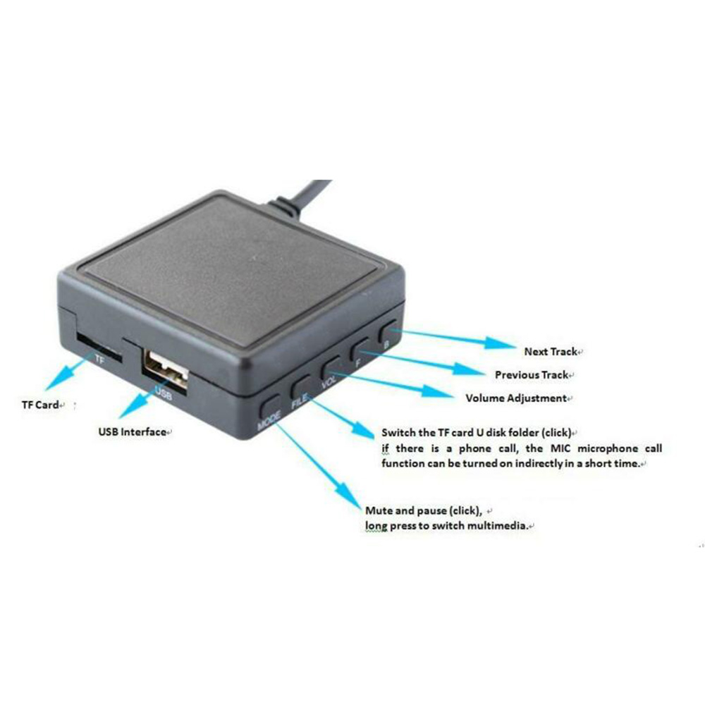 Accessories Module 5.0 Version - Phone Accessories Brands 评论和价格
