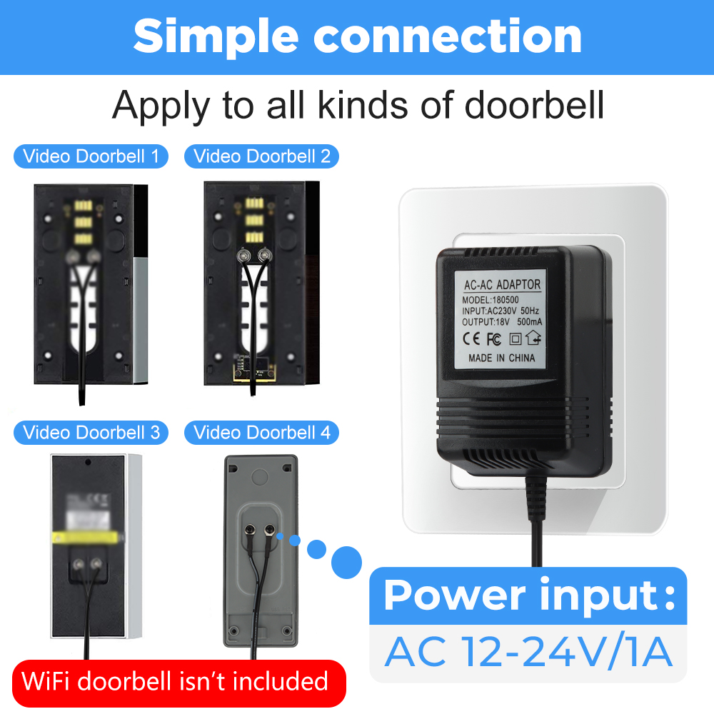 18V AC Transformer Charger for - Phone Accessories Uk 评论和价格